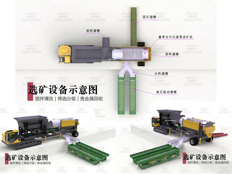 寶石礦鉆石礦貴金屬礦提取設(shè)備